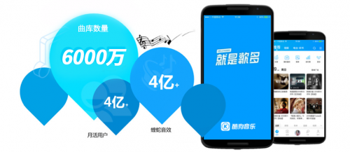 酷狗音乐车载版：集听、看、唱于一体的App
